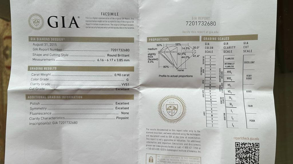 Cartier Diamond Ring 0.90ct - Image 14